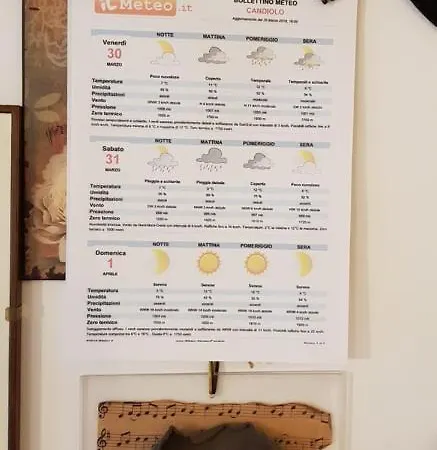 La Corte Couette-café *